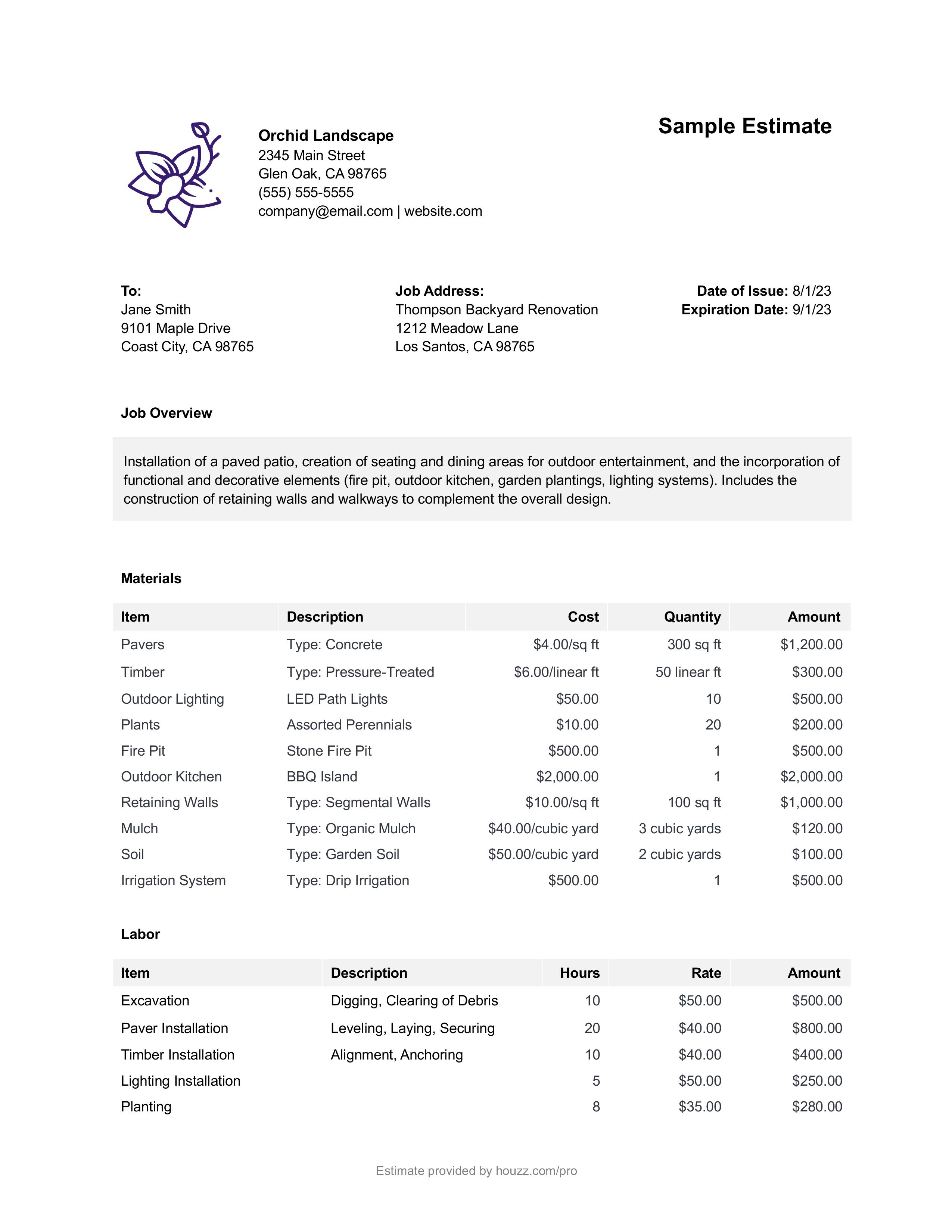 How to Do a Landscape Estimate + Free Template Houzz Pro How to Do a Landscape Estimate + Free Template Houzz Pro