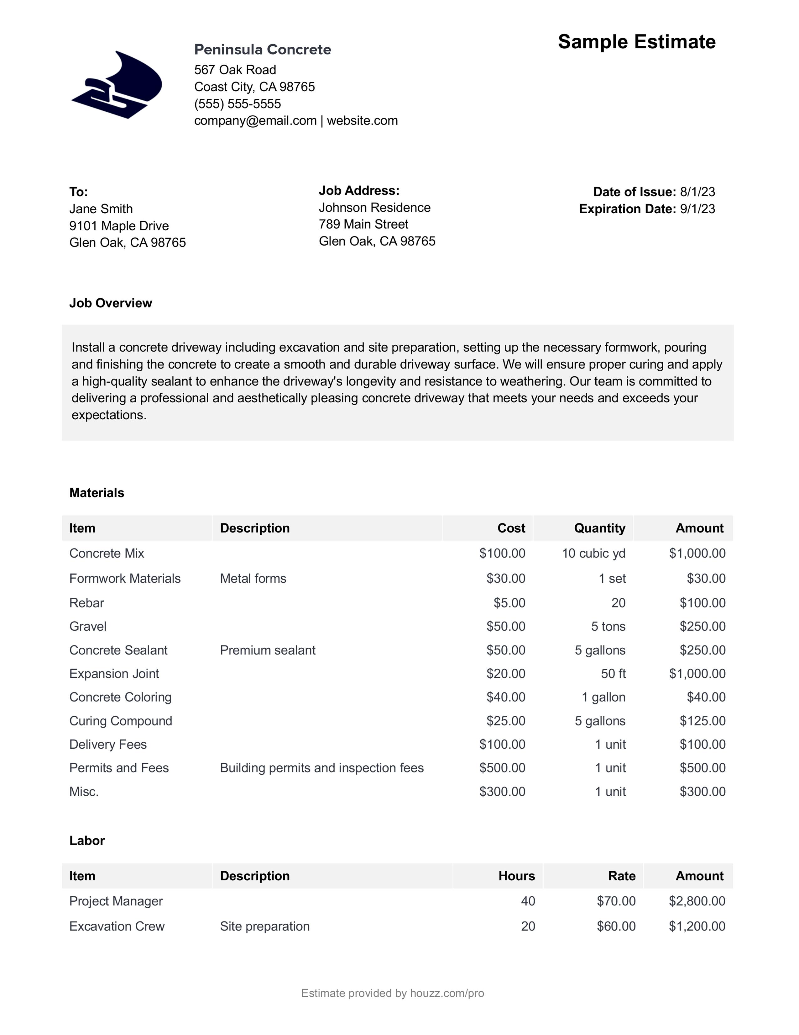 Free Concrete Estimate Template How To Guide Free Concrete Estimate Template How To Guide