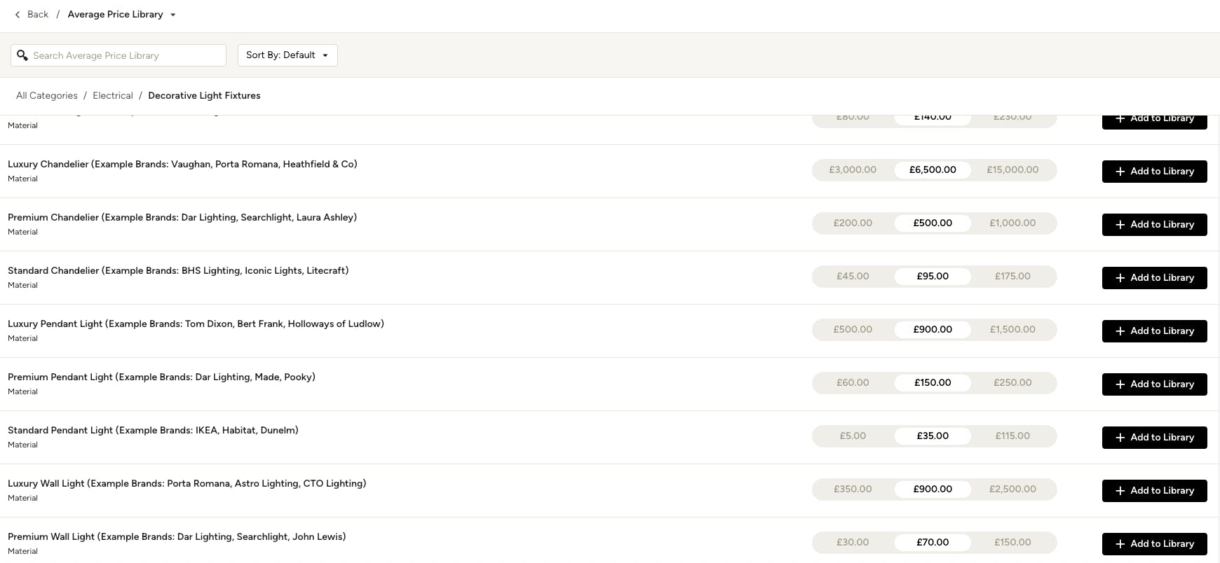 How to Use the Average Price Library in Houzz Pro | Houzz Pro
